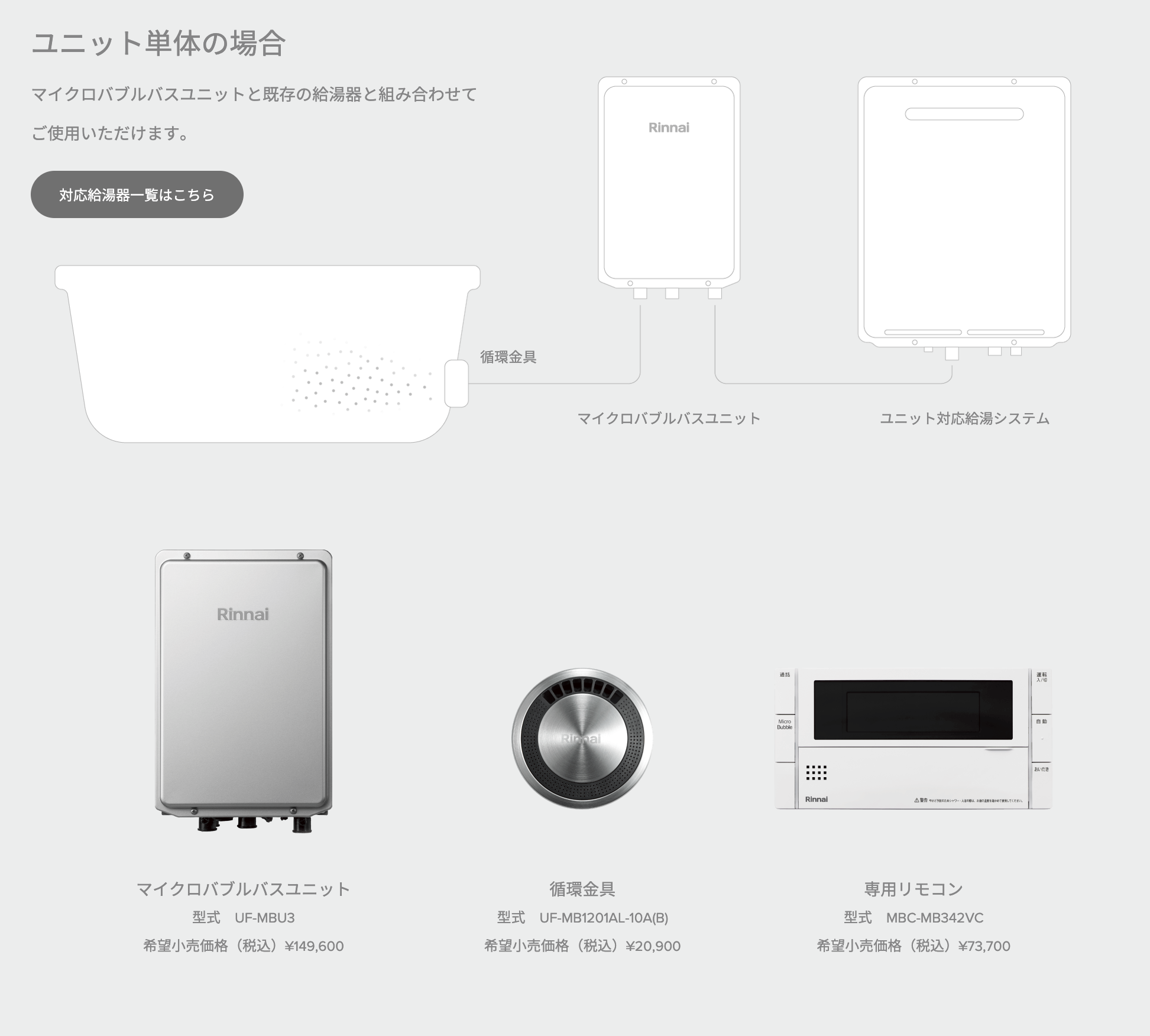 浴槽そのままで取付可能ユニット単体の場合